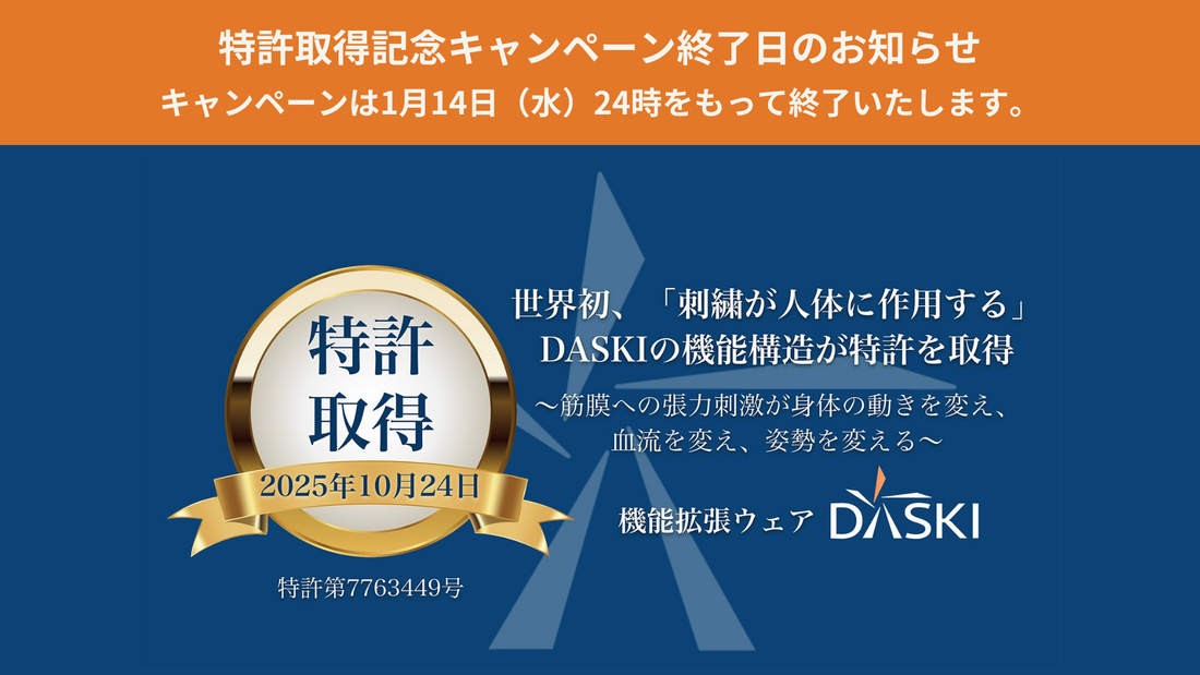 特許取得記念キャンペーン終了日のお知らせ